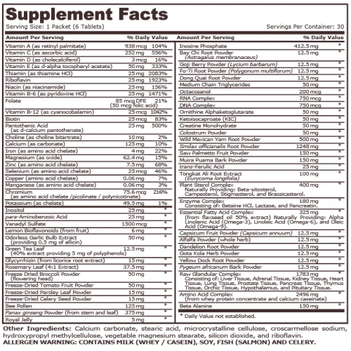 PURE NUTRITION - POWER PAK ADVANCED - 30 Packets - 1